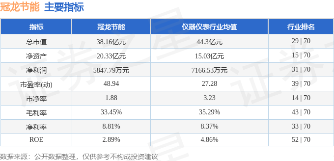 冠龙贵金属(冠龙贵金属 樊登云)