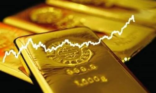 恒昌贵金属(恒昌贵金属有限公司)