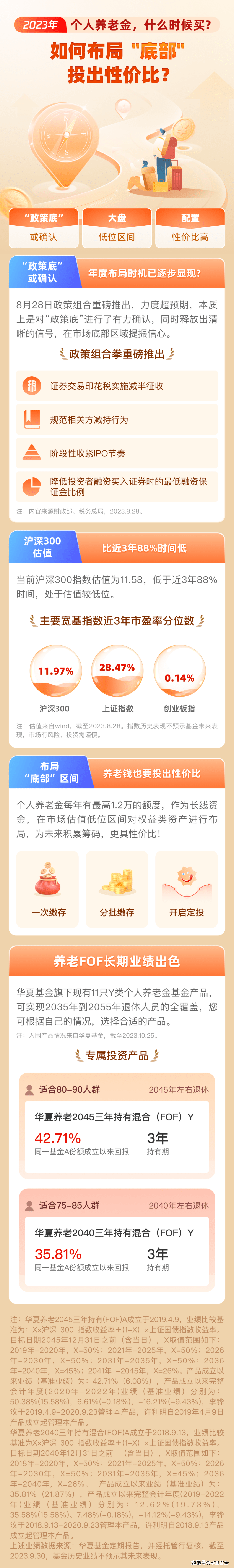 贵金属递延费(贵金属递延费一个月跟一个星期差多少)
