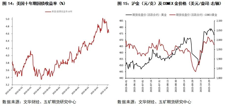 恒信贵金属价格(恒信贵金属行情软件)