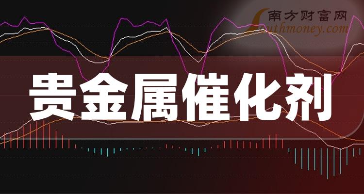 田中贵金属(田中贵金属官网)