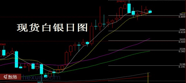 兆丰贵金属(兆丰钢铁集团官网)