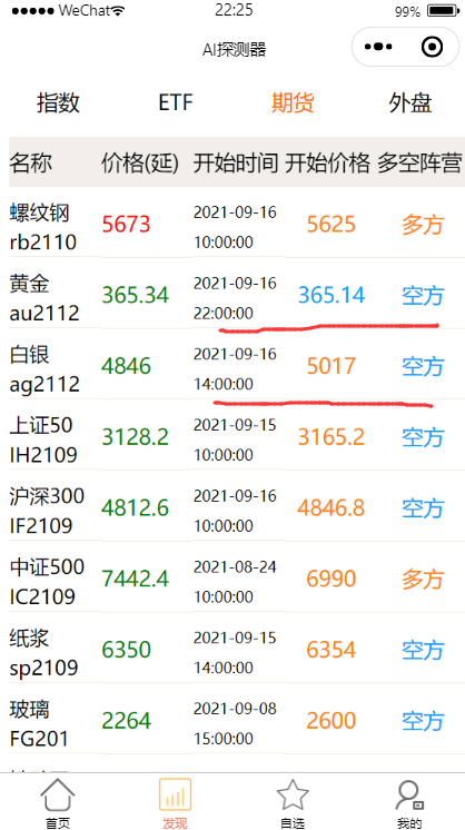 贵金属收益(贵金属投资收益)