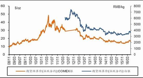 金瑞贵金属(金瑞金属制品有限公司)