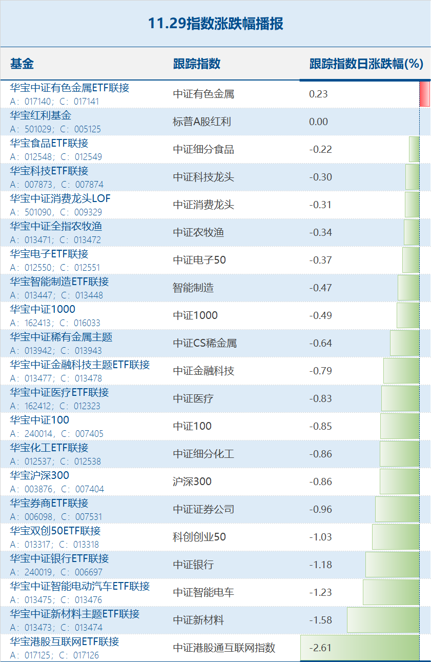 今天贵金属(贵金属十大正规平台)