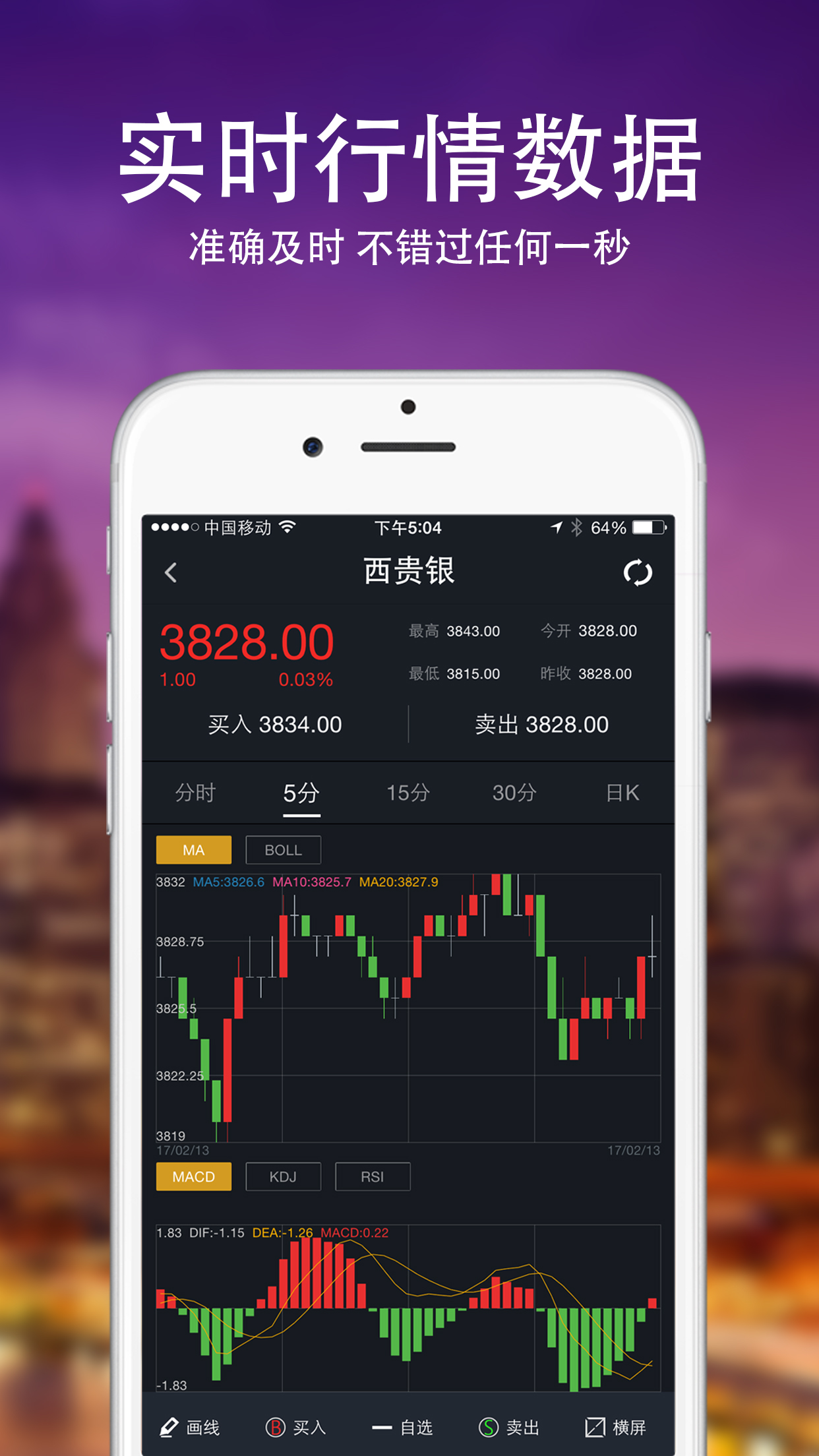 贵金属亏损(贵金属交易会亏损吗)