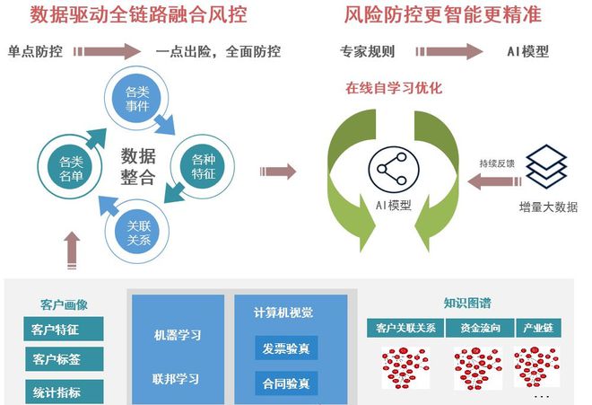金顶贵金属(金顶金行合法吗)