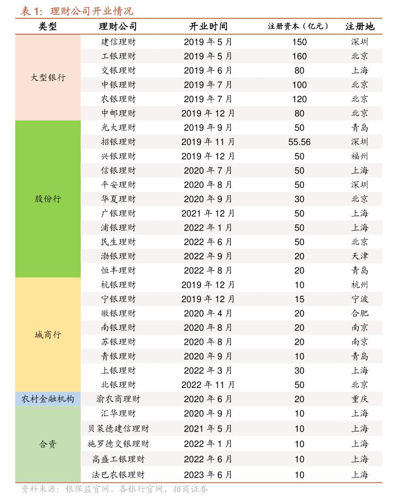 南银贵金属(南方有色金属004432)