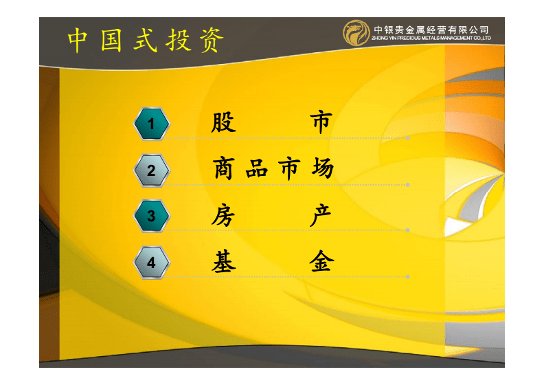 中银贵金属(中银贵金属交易中心)