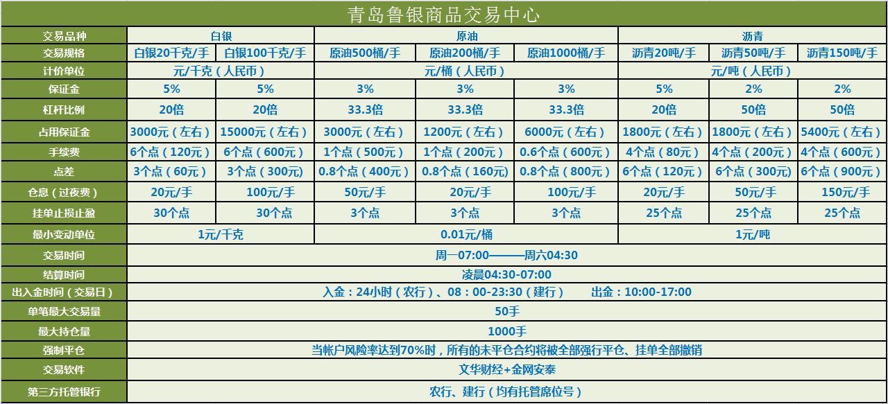 济南贵金属(济南贵金属交易所)