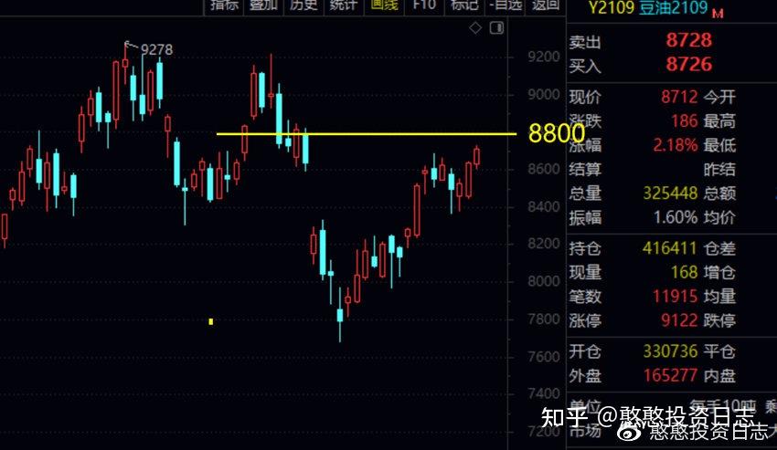 贵金属总结(贵金属的基础知识)