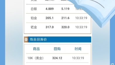 贵金属价格查询(贵金属价格查询免费网站)