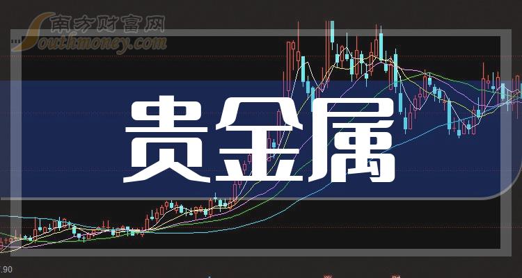 西部贵金属交易所(西部贵金属交易所招聘)