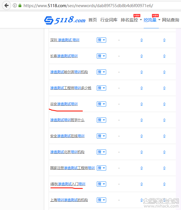 火必网(火必网大陆可以交易吗)