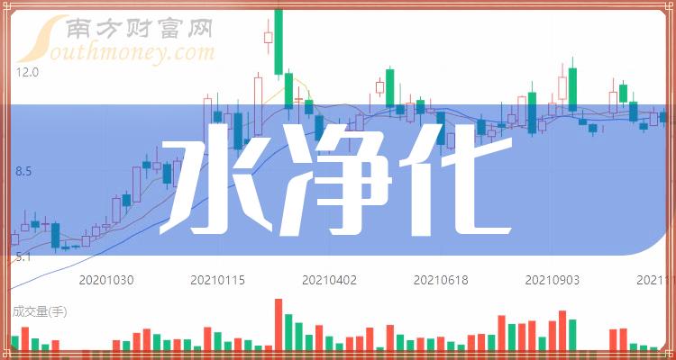贵金属租赁(贵金属租赁业务的基本流程包括)