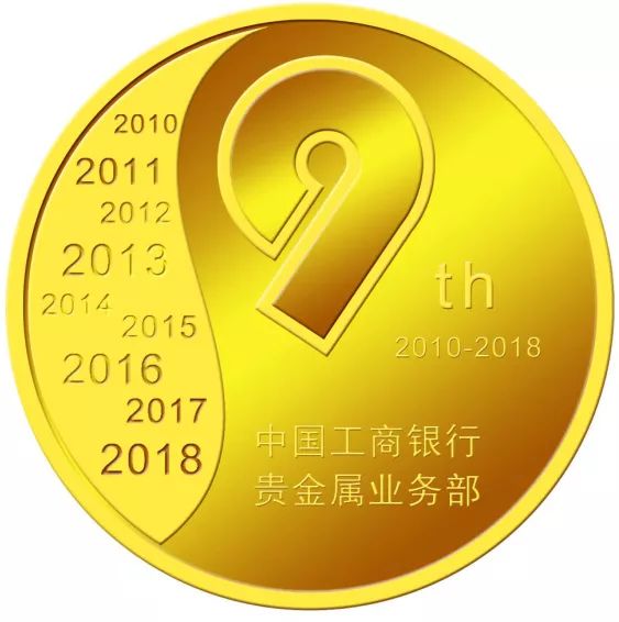 工行刷贵金属(工行贵金属交易限额吗)