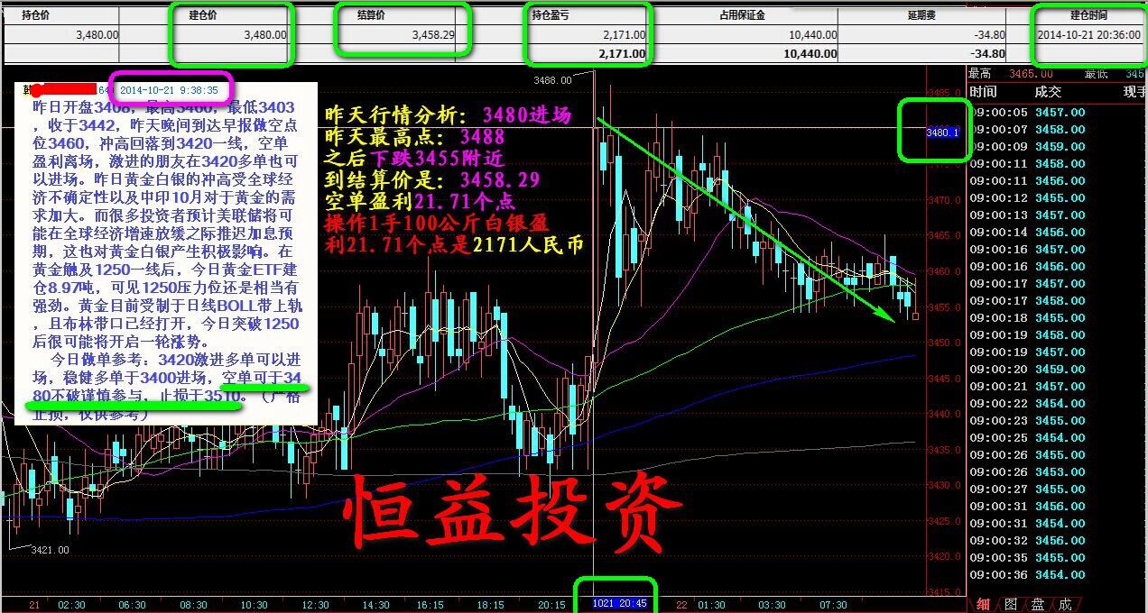 贵金属结算(贵金属会计核算办法)