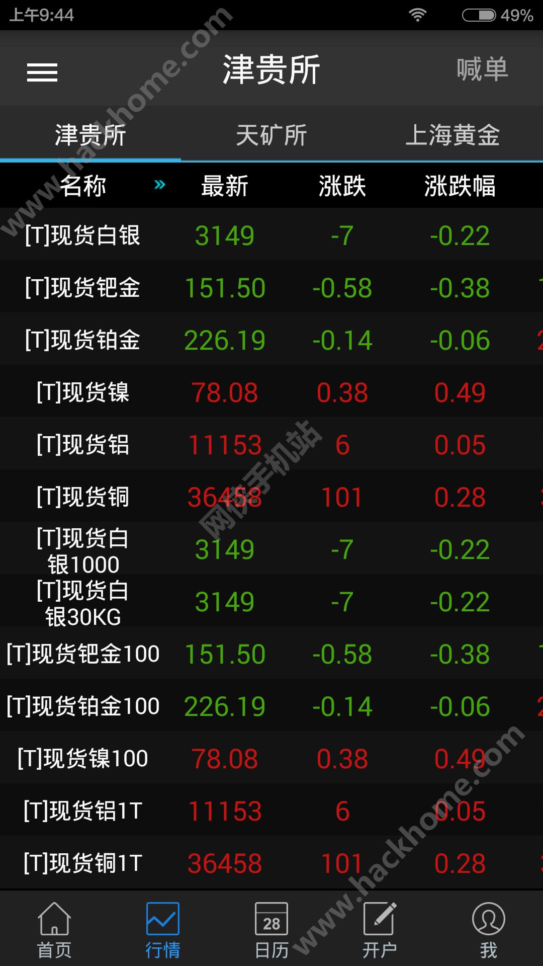 贵金属销户(取消贵金属开户)