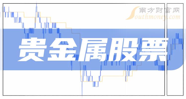 鼎丰贵金属(掌上有色贵金属价格行情)