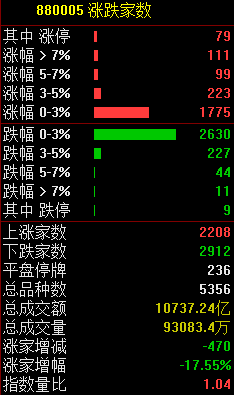如何做贵金属(如何做贵金属回收)