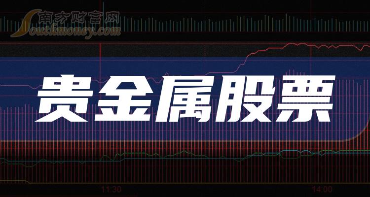 上海贵金属价格(上海贵金属价格实时报价)