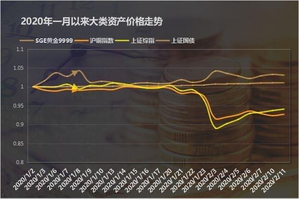 河北贵金属(河北贵金属提炼厂)