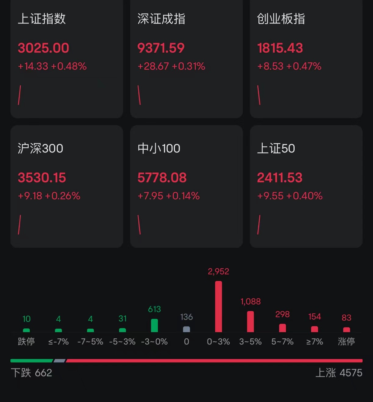 贵金属黄金白银(贵金属黄金白银喊单啦)
