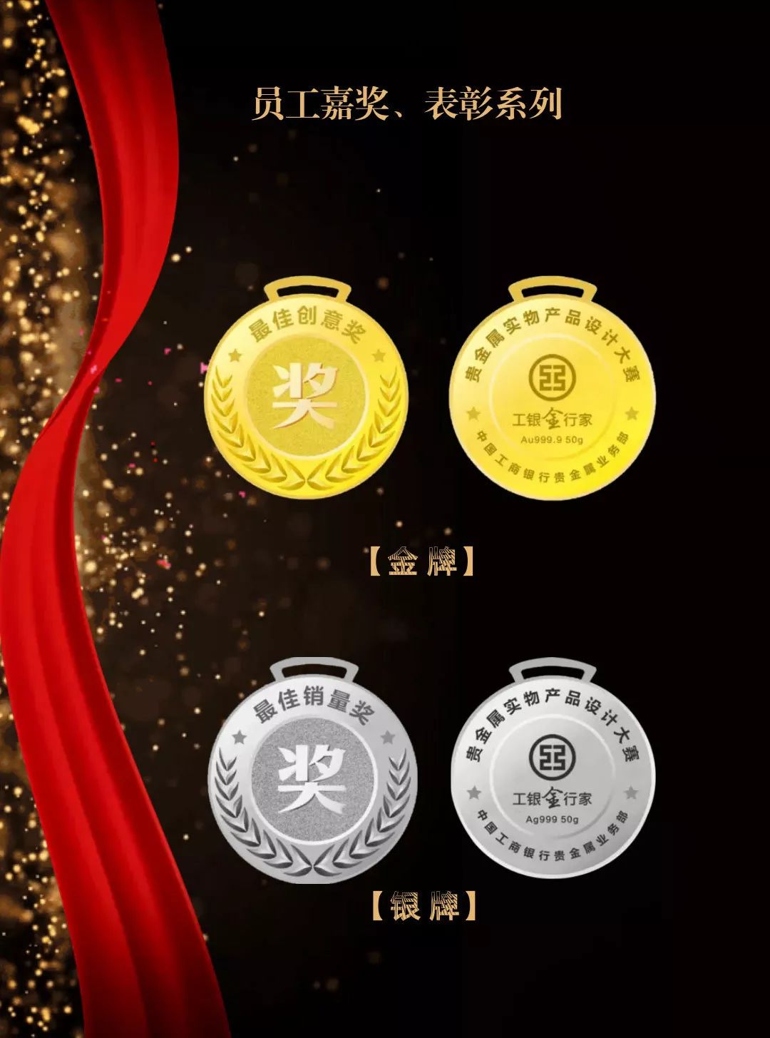 工行贵金属保证金(工行贵金属保证金可以退吗)
