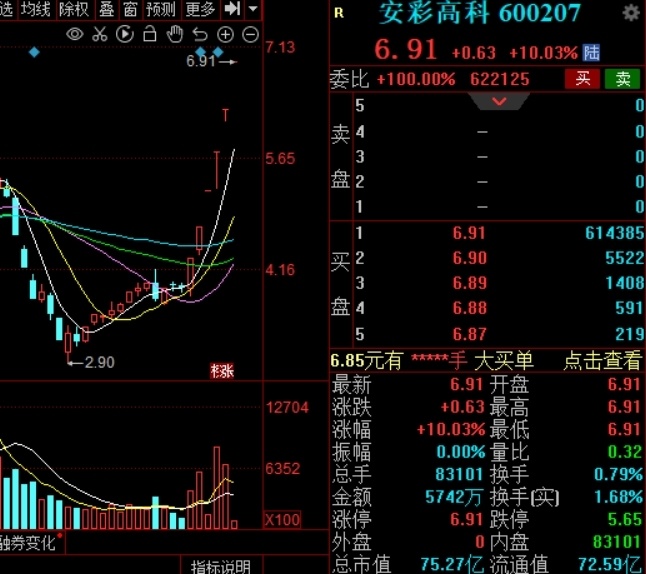 贵州贵金属(贵州贵金属研究所)