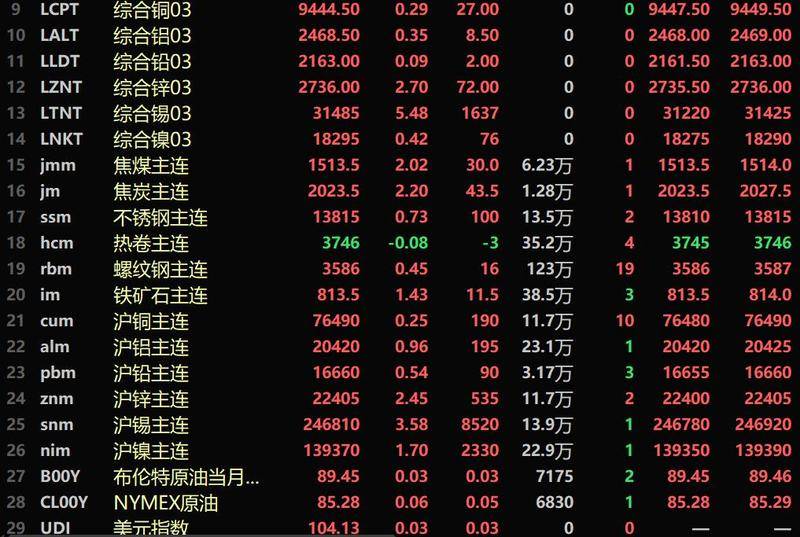 国内贵金属交易(国内贵金属交易平台排名比较好的有哪些)
