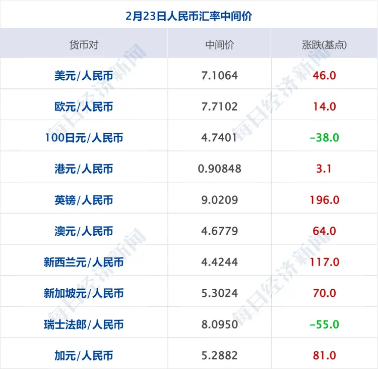 青岛贵金属交易中心(青岛贵金属交易中心白银交易)