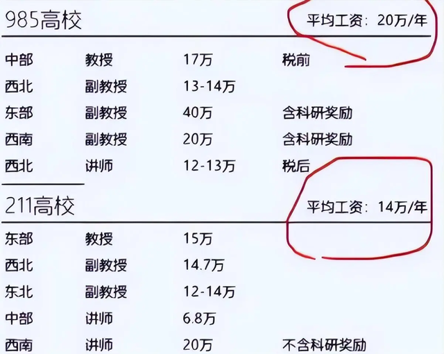贵金属工资(贵金属公司怎么赚钱)
