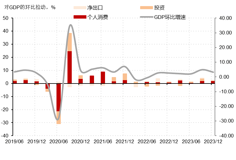 贵金属工资(贵金属公司怎么赚钱)