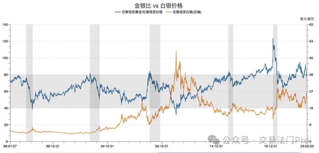 贵金属行情分析下载(贵金属行情分析交易平台)