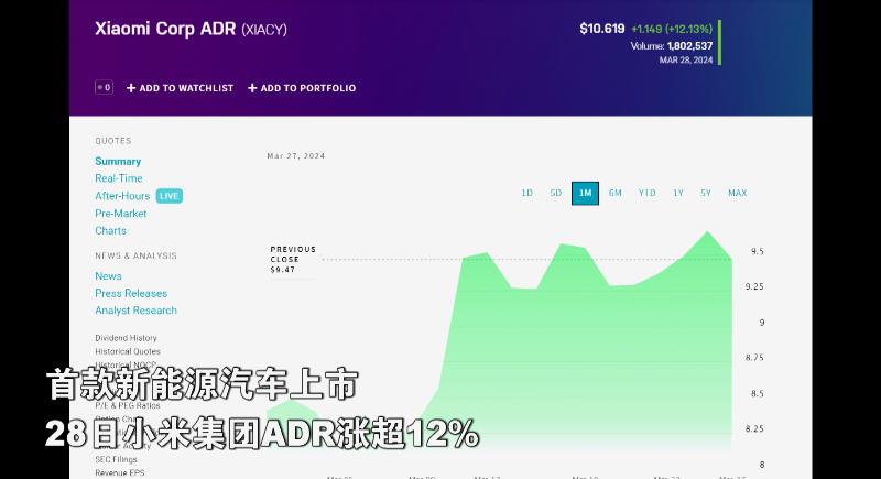 贵金属交易员(贵金属交易员大赛)