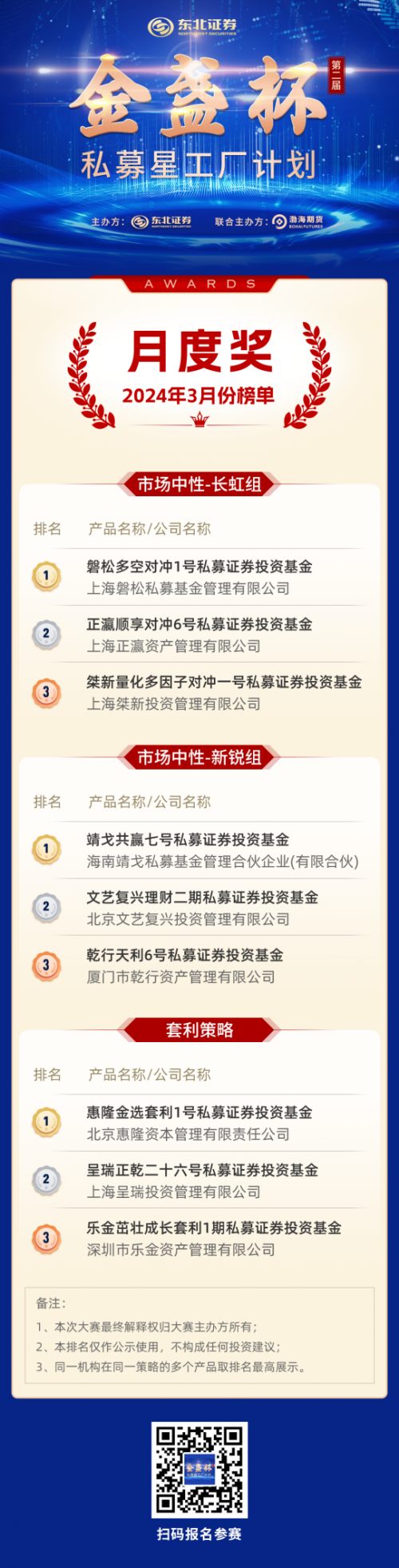 贵金属交易员(贵金属交易员大赛)