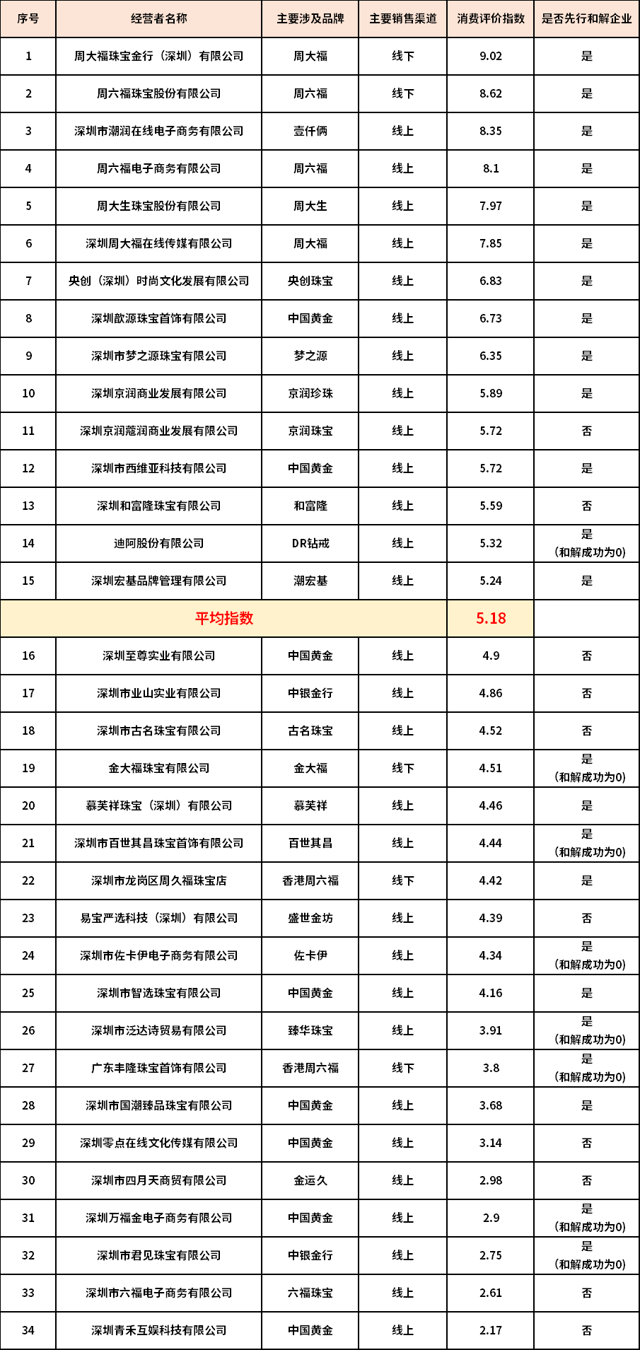中银贵金属(中银贵金属代理怎么交易)