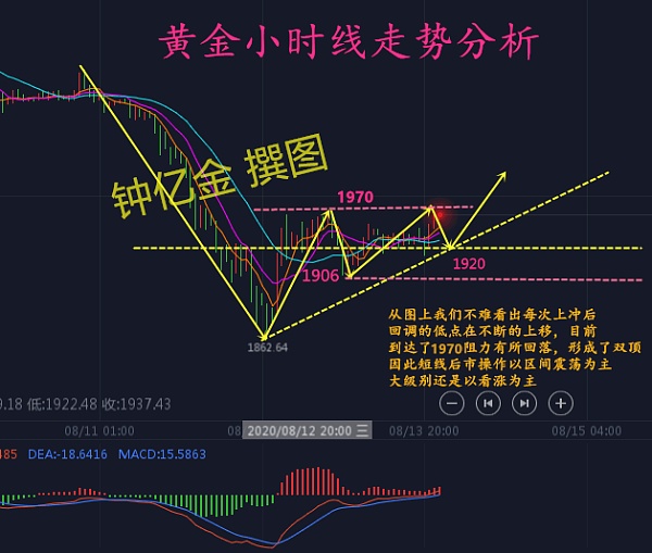td贵金属(td贵金属哪里还能买)