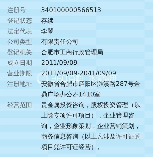 兆丰贵金属(汇丰贵金属产品)