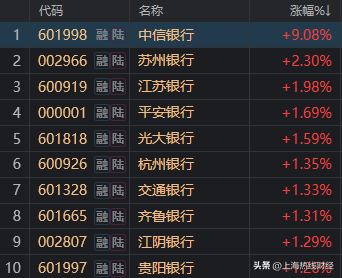 国盛贵金属(国盛贵金属交易平台)