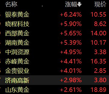 贵金属为什么跌(贵金属为什么下跌的这么快)