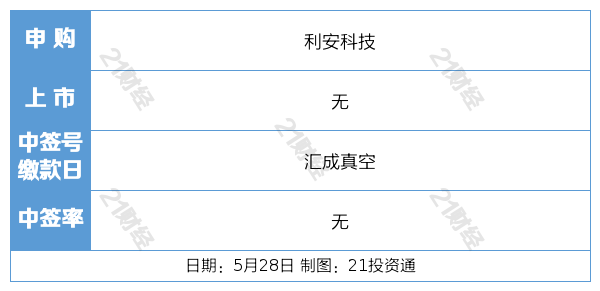 建行贵金属行情(建行贵金属行情报价)