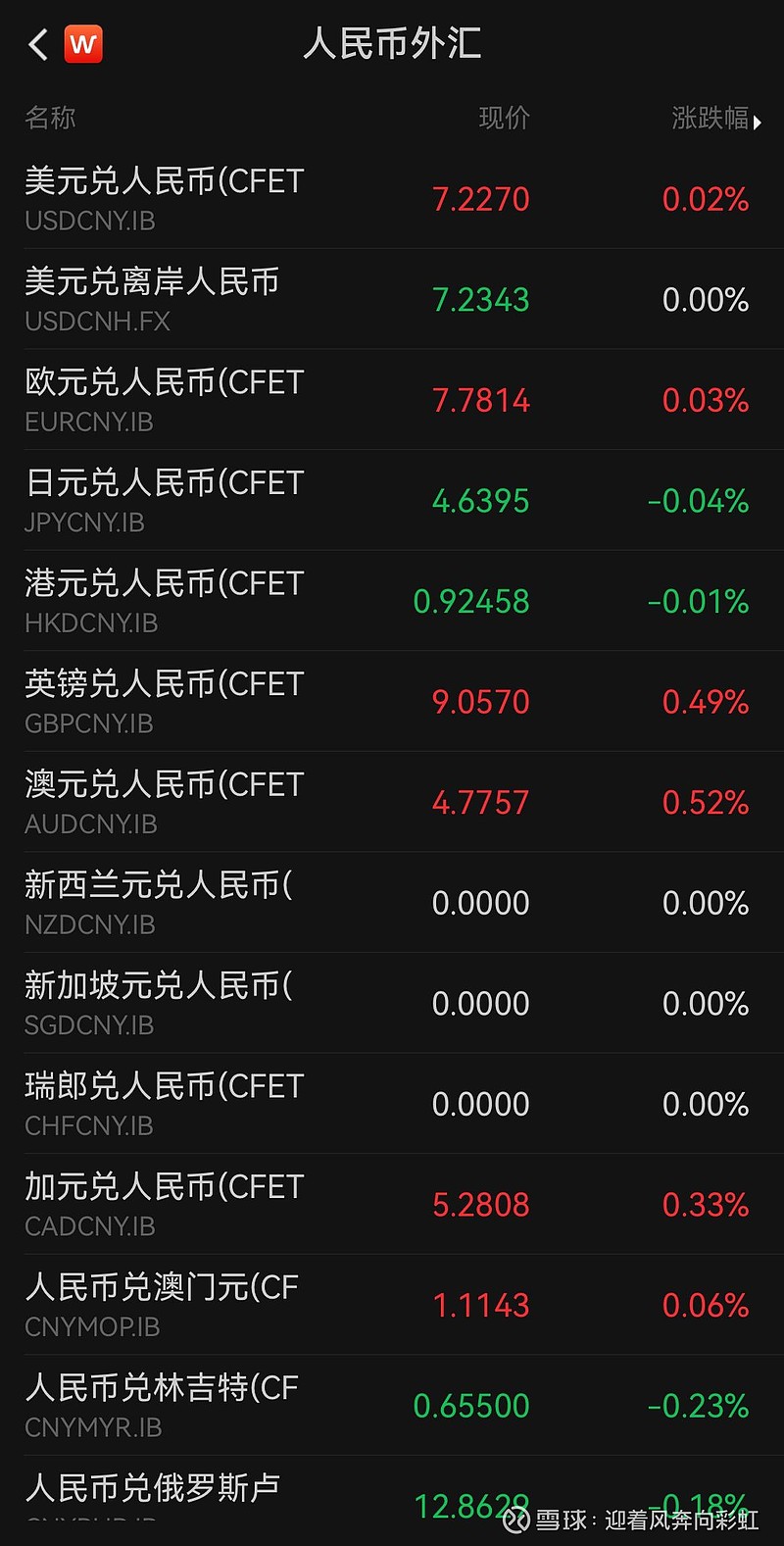 建行贵金属行情(建行贵金属行情个人贵金属业务)