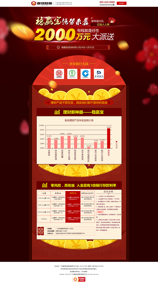 贵金属交易宝(贵金属交易十大平台)