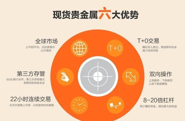 贵金属的优势(贵金属有什么用)