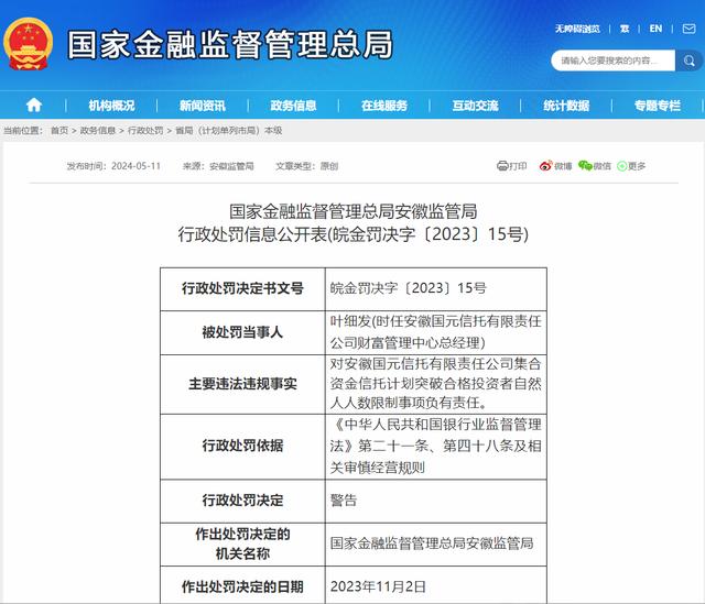 国元贵金属(国元金控集团)