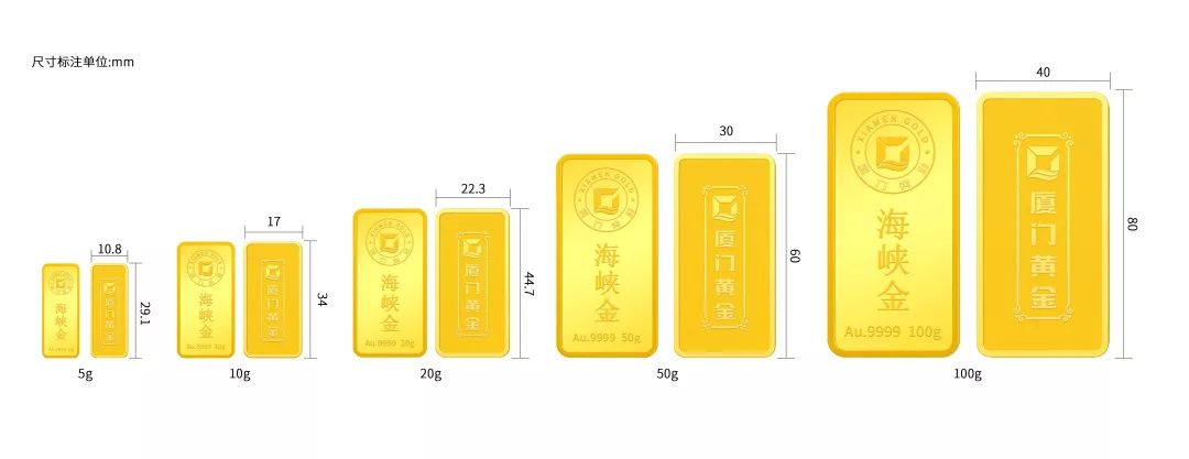 贵金属代销(贵金属代销模式)