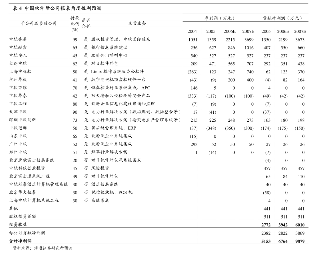 天盛贵金属(天津天盛贵金属经营有限公司)