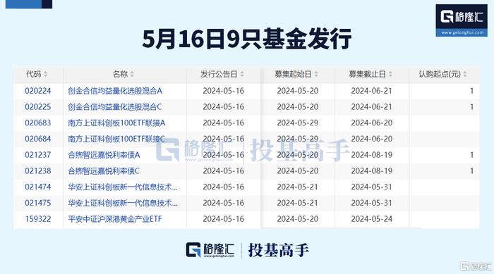 国盛贵金属(国盛金业贵金属)