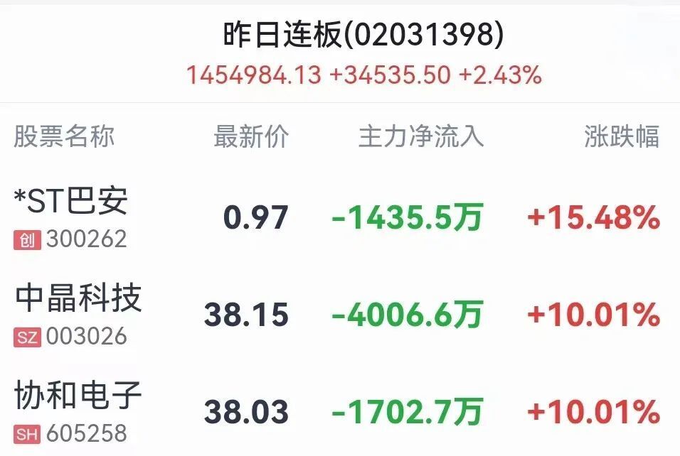前海首华贵金属(深圳前海首华贵金属交易所)